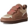 UGG Lowmel Sneaker | Recommandations