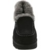 UGG Ansley PARC B0CQJJPTQC Exportation Internationale
