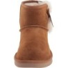UGG Victoria Mini Bottes Enfant Confort Première Utilisation