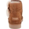 UGG Victoria Mini Bottes Enfant Confort Première Utilisation